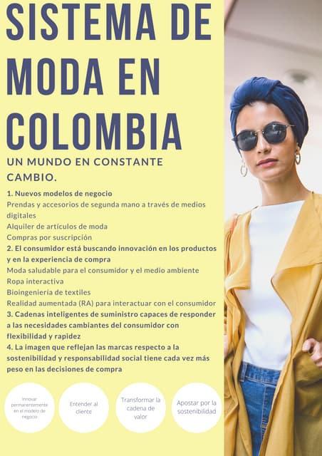 Sistemas de moda: Emprendedores a favor de la sostenibilidad