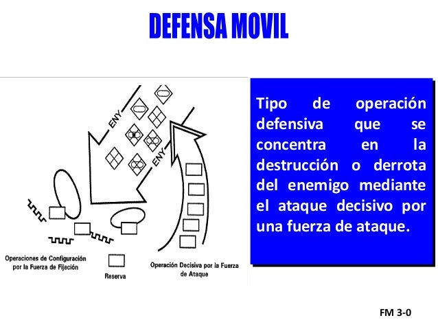 Defensa móvil de IA: Protegiendo el comercio electrónico